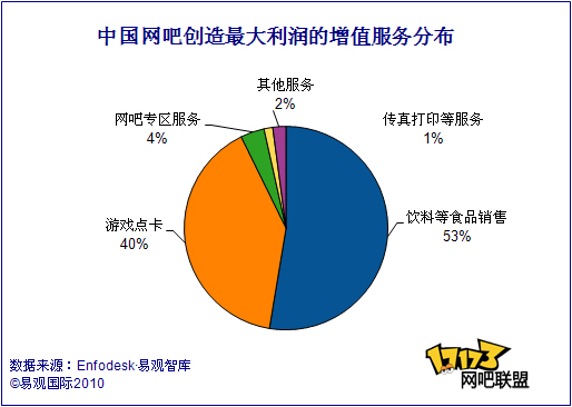 收入证明_中国人收入分布(3)