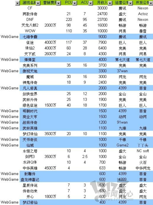 产品最新图片