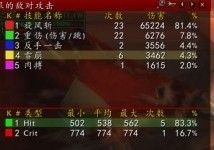 仇恨坦克强力附魔:战士百万伤害实测“雪崩”