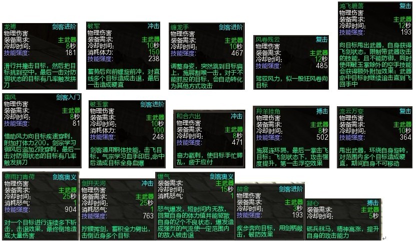 dnf剑宗pk视频_剑宗pk_dnf女剑宗pk加点