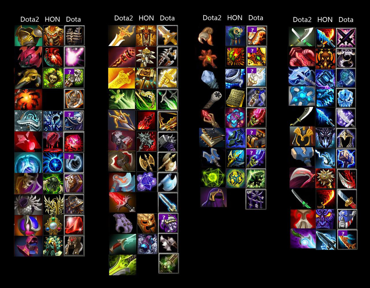Boots in dota фото 101