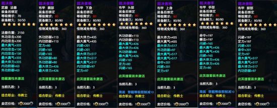 传教士——裁决者+裁决者套装 传教士——裁决者+裁决者套装
