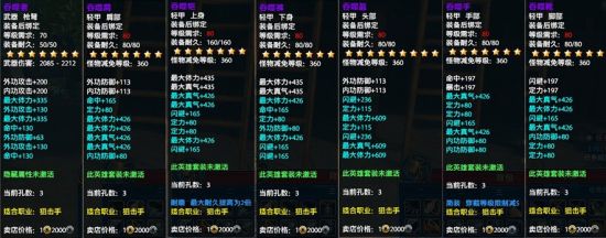 狙击手——吞噬者+吞噬套装 狙击手——吞噬者+吞噬套装