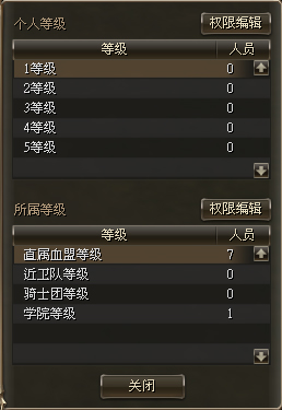 赠予—血盟的权利