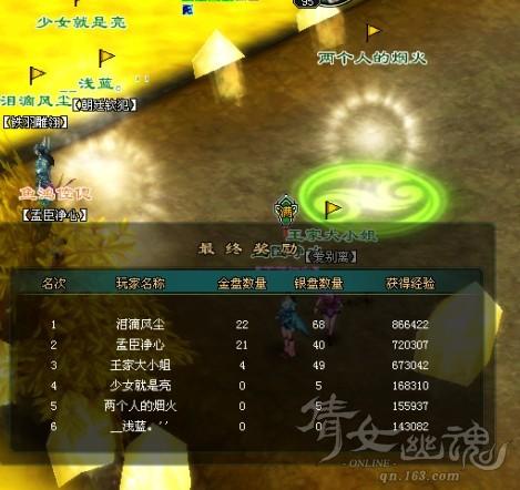 详解倩女幽魂新大盗宝藏助你轻松过一条