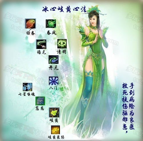 冰心之路浅析天下贰各门派技能与心法
