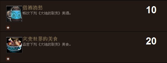 [借酒消愁][灾变世界的美食]成就完成心得