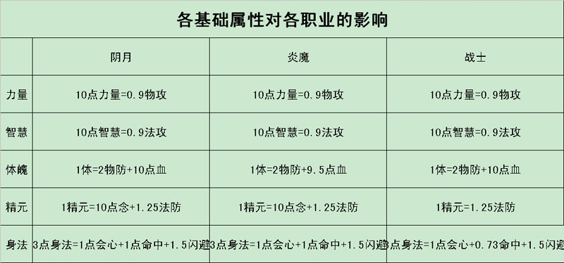 点击放大