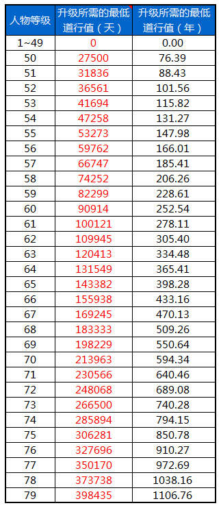 QQͼ20111208193207.png