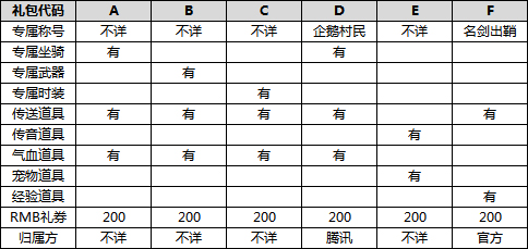 刀剑笑简谱_儿歌简谱(2)