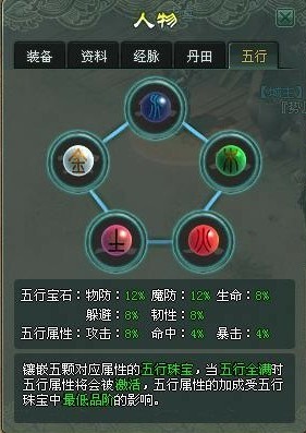 将军令五行功能上线