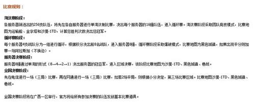 穿越火線最新圖片