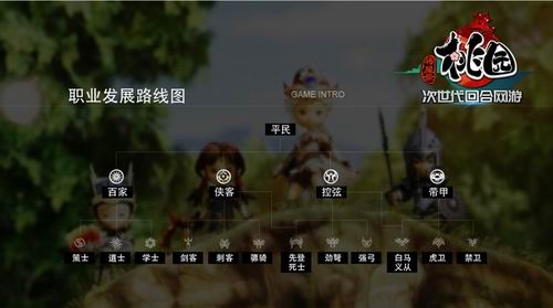 ��԰����ͼƬ