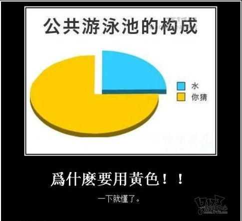女人的善變屌絲逆襲白富美攻略圖片37