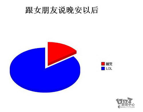 女人的善變屌絲逆襲白富美攻略圖片38