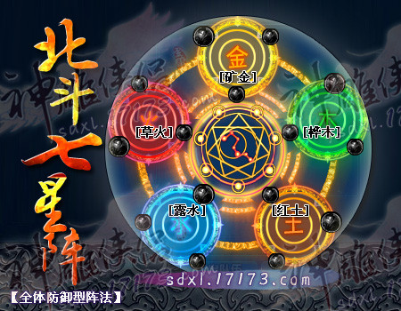 《神雕侠侣》十大阵法介绍之北斗七星阵2012-08-02