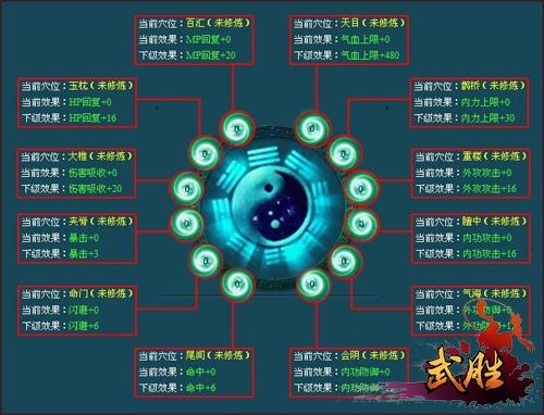 《武胜》十二周天特色经脉系统曝光