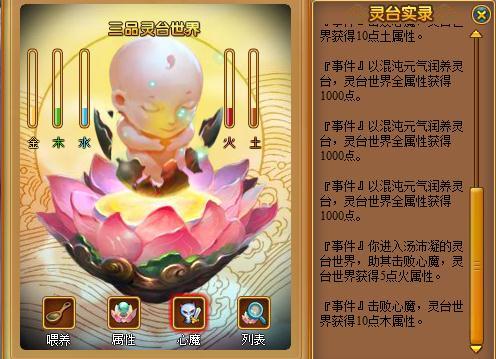 五行灵台是炼化元婴的场所.