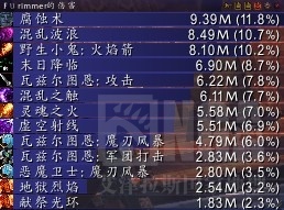 梅尔加尼人口普查_梅尔·吉布森(3)