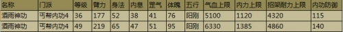 九阴真经门派四内_766九阴真经