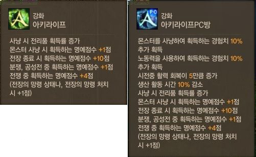 网吧增益状态