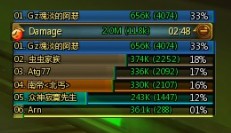 巫师之怒首测 联盟满级法师天赋加点分享