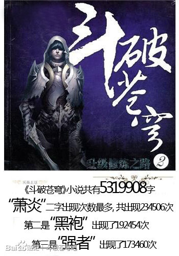 点击进入连续看图模式