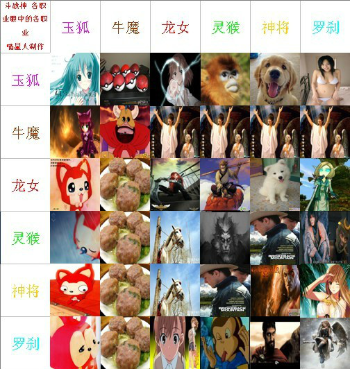 °涷սȤζͼƬ ְҵеĸְҵ