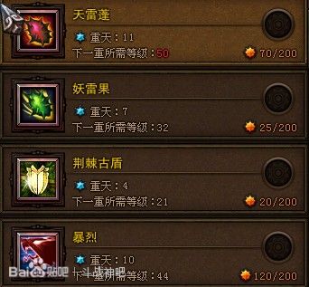 斗战神果子狸加点;斗战神投掷系玉狐加点;