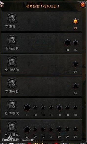 斗战神果子狸加点;斗战神投掷系玉狐加点;