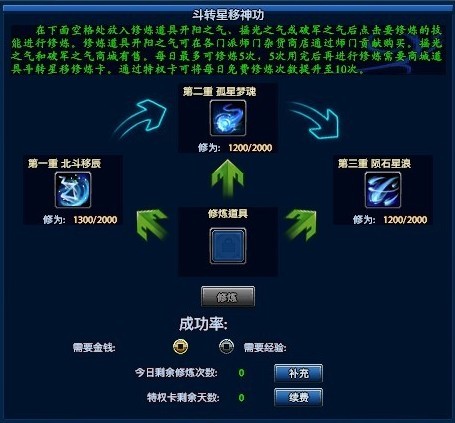 在此输入图注