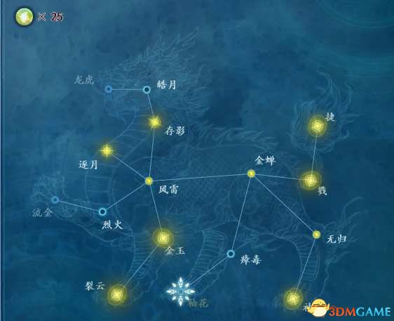 《古剑奇谭2》星蕴攻略:星蕴加点方法分析