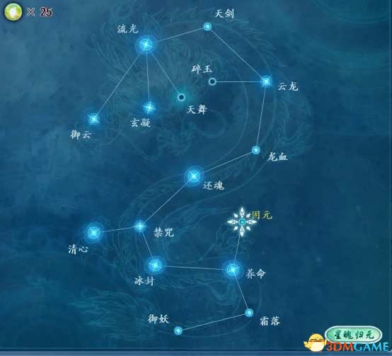 《古剑奇谭2》星蕴攻略:星蕴加点方法分析