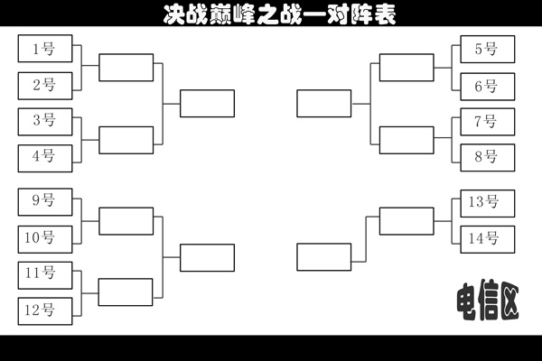 【门派传人争夺战比赛方式】