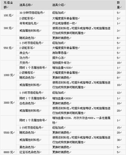 否认与宝马合并 戴姆勒称与吉利合资项目存可行性