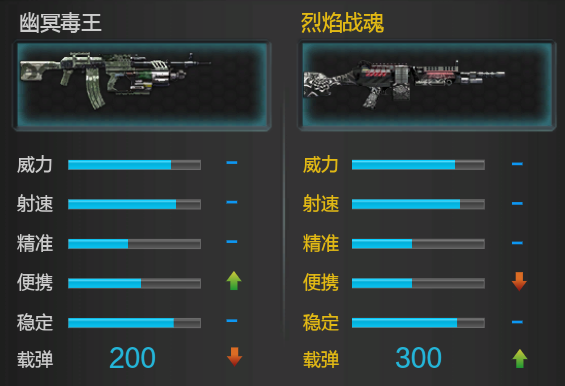 逆战幽冥毒王