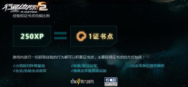 奥星档案馆之证书点大解密