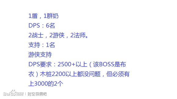 时空裂痕原始盛宴天威领主打法详解