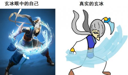 玩家手绘搞笑图集:武魂职业眼中的自己和背后的真相,请自备纸巾