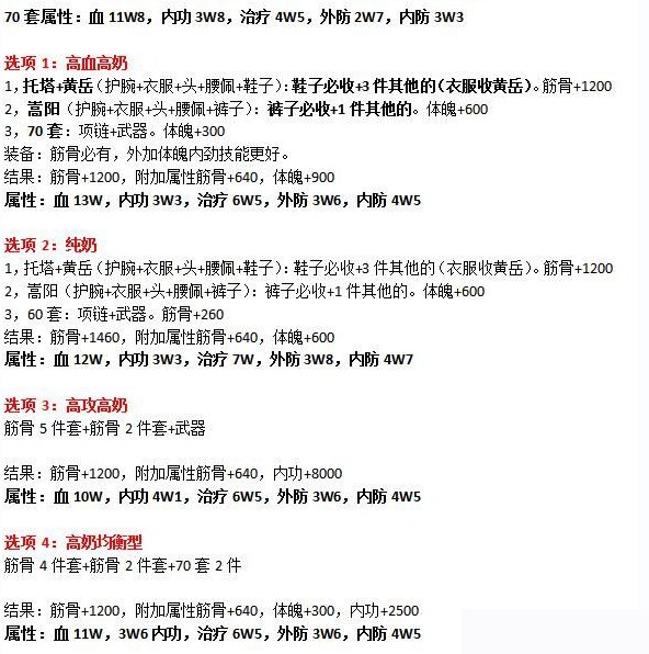 群加13W不是夢 笑傲江湖ol奶媽的四種玩法