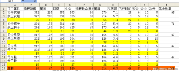 防具20130728225831.png