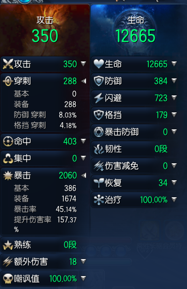 齣ʿPVEַ ˺ȷ