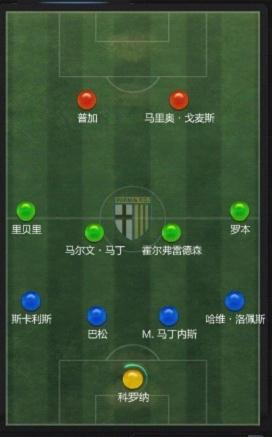 Fifa Online3 17种阵形及其变体攻略 Fifaol3 17173 Com中国游戏第一门户站