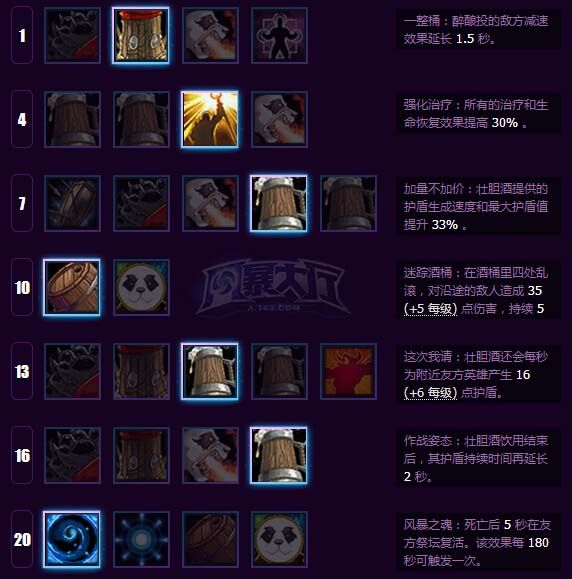 熊猫酒仙人口比例_Dota熊猫酒仙 人见人怕的勇士(3)