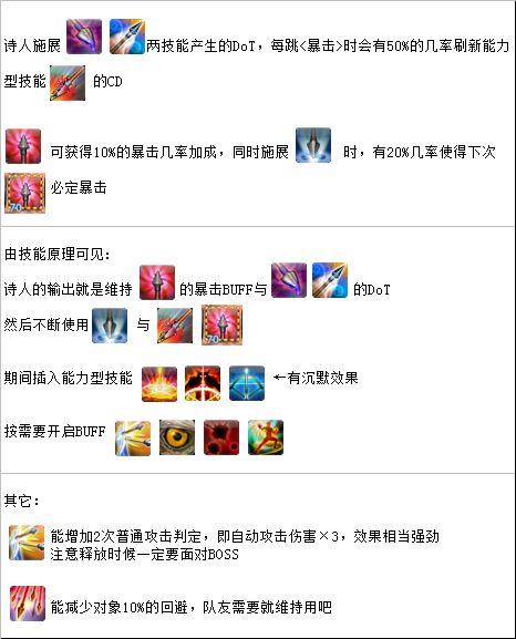 《最终幻想14》DPS职业吟游诗人输出方法