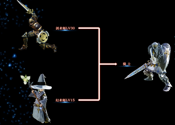 《最终幻想14》兵装系统体验数10种职业_ff14最终幻想14下载_最终幻想