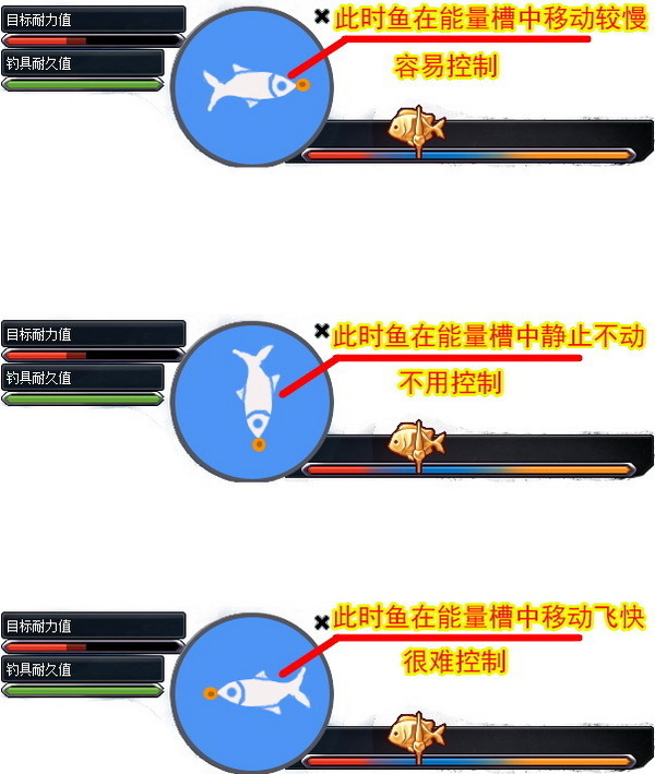 幻想神域钓鱼资料整合版 鱼王/鱼饵/材料综合心得