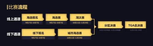 枪神纪最新图片