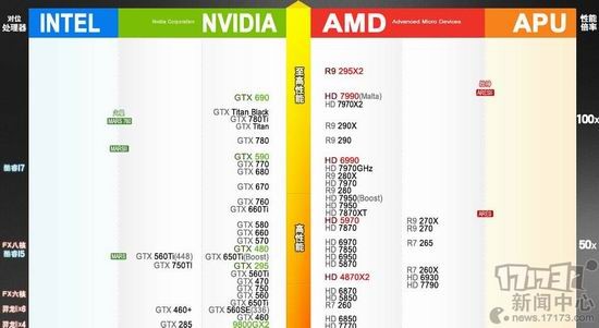 刺客信条4配置要求高吗_刺客信条配置要求_刺客信条配置要求