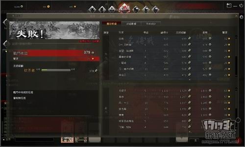 虎豹骑科技树在，虎豹骑兵种科技树
